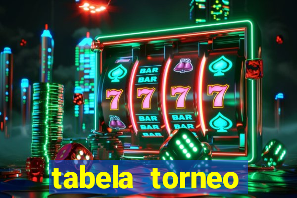 tabela torneo betano argentina